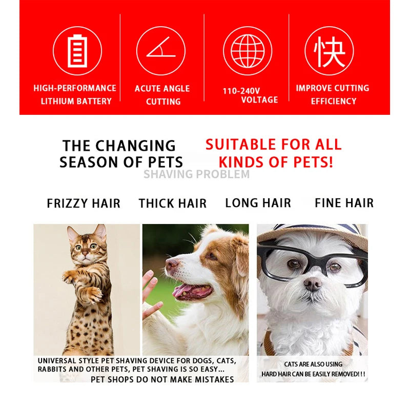 Electric Pet Grooming Clipper – Rechargeable Hair Trimmer for Dogs & Cats