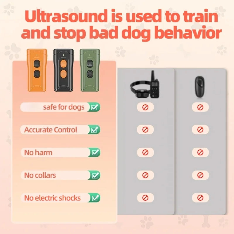 40KHz Ultrasonic Dog Repellent – Rechargeable Anti-Barking Device